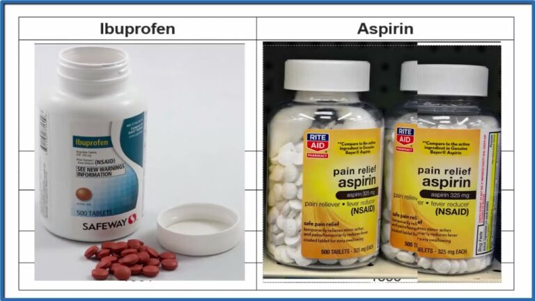 motrin vs advil